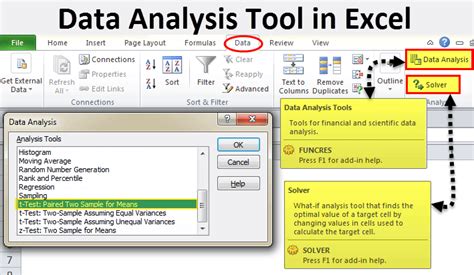 Data Analysis Tool In Excel 2016 Citiesdas