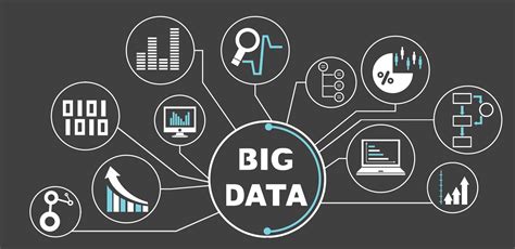 Big Data En qué consiste Su importancia desafíos y gobernabilidad Redes Tecnologías ESCAT