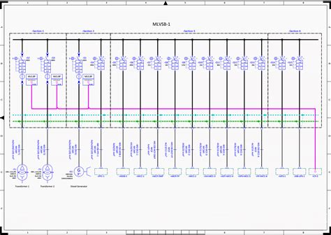 How To Prepare Electrical Single Line Diagram Wiring Diagram And