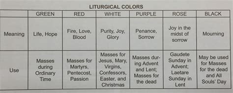 Pin On Liturgical Calendar Seasons Colors