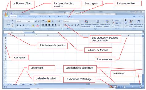 La Nouvelle Interface Dexcel