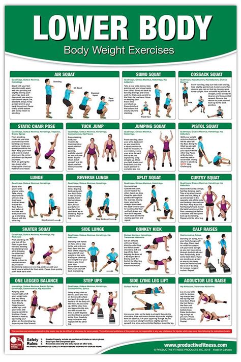 Home Gym Exercises Productive Fitness Bodyweight Workout Routine Ab Routine Workout Chart