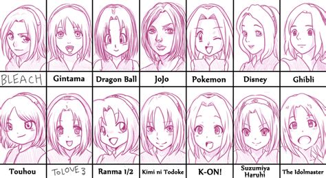 Anime Art Styles Over The Years Style Study Khr And K Anime By Dark