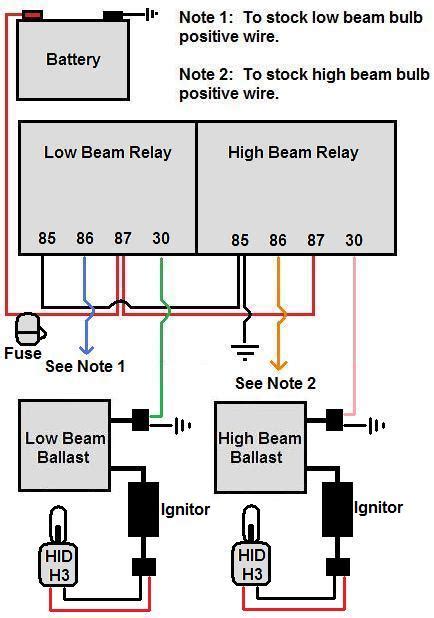 Twin Headlight Relay Wiring Diagram Circuit Diagram
