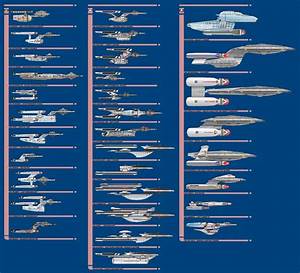 Starship Profile Comparison Chart Star Trek Ships Star Trek Images