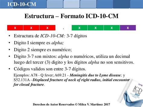Icd 10 Code For Superficial Periurethral Laceration