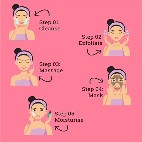 Step By Step How To Do Facial At Home Eshaistic Blog