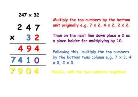 Two Digit Multiplication Lesson Teaching Resources