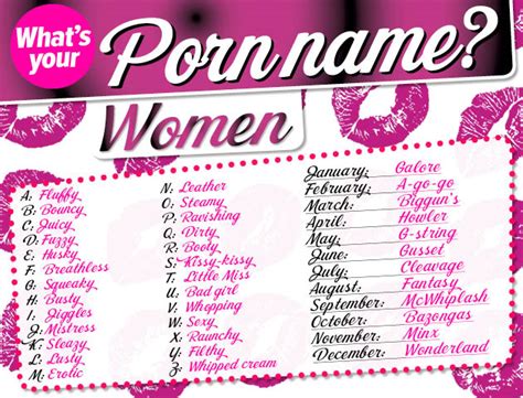 What S Your Porn Name