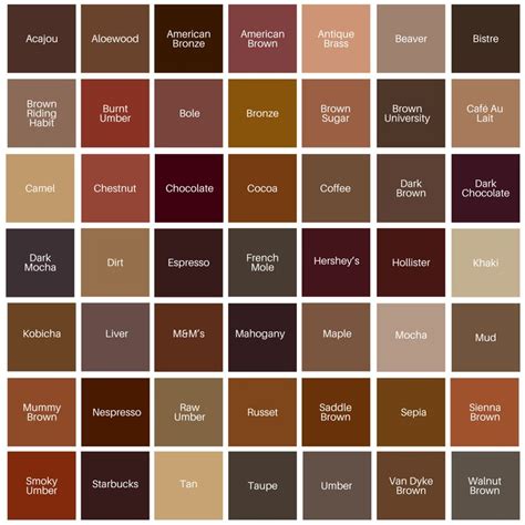 Many Shades Of Brown And Red Are Shown In This Color Chart For The Same