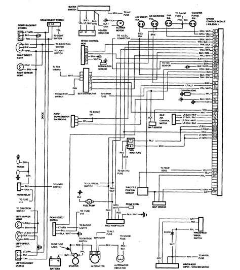 Alittle1, cobalt327, crosley, jon, timothale(click here to edit this page anonymously, or register a username to be credited for your work.) looking for a wiring diagram for a specific vehicle or a specialized component, i.e. 34 1985 Chevy Truck Steering Column Diagram - Wiring ...
