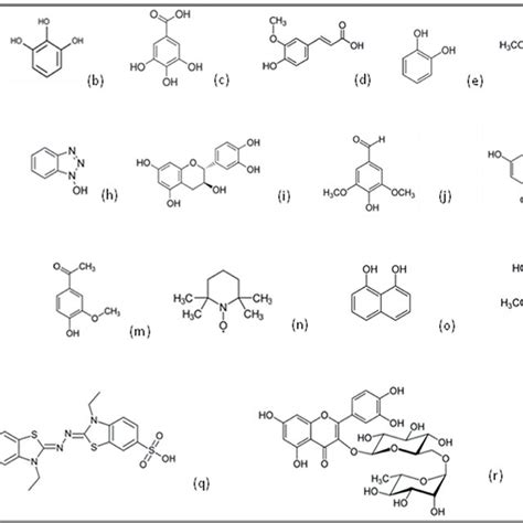 Chemical Structures Of Small Organic Molecules Used By Laccases As Download Scientific Diagram