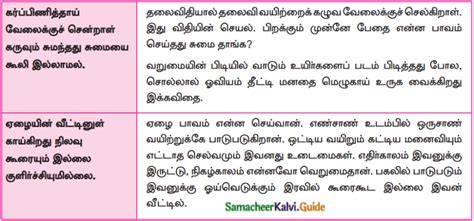Samacheer Kalvi Th Tamil Guide Chapter Model Question