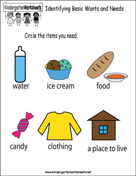 Social studies related reading worksheets. Learning the Difference Between Wants and Needs