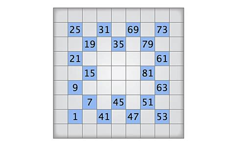 Parade Numbrix Puzzles