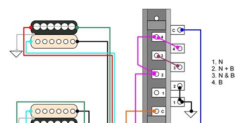 Read wiring diagrams from bad to positive and redraw the routine like a straight line. Hermetico Guitar: Wiring Diagram: Tele HH 4-way mod with independent volumes and coil split