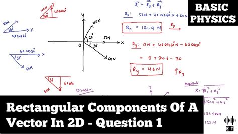 Rectangular Components Of A Vector In 2d Question 1 Scalars And