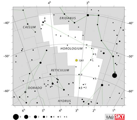 Horologium Constellation Alchetron The Free Social Encyclopedia