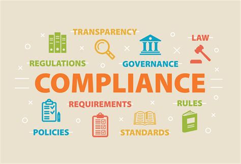 Why We Care About Compliance In Marketing Harro