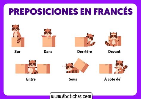 Preposiciones De Lugar En Frances Abc Fichas