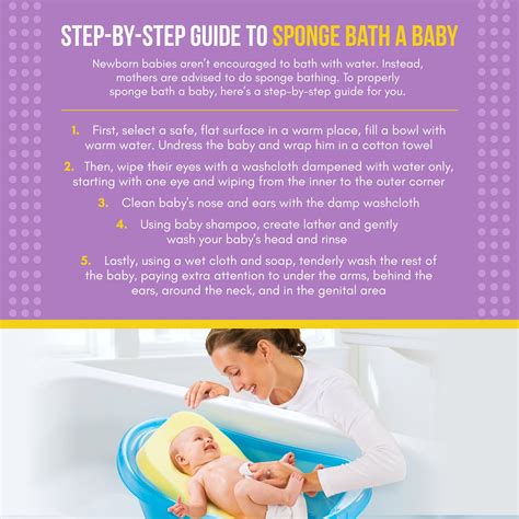 Step By Step Guide To Sponge Bath A Baby Spongebath