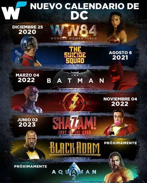 Elenco De The Flash 2022