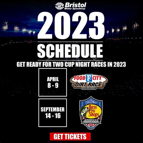 Two Thrilling Nights Of Nascar Cup Series Racing Returning To Bristol