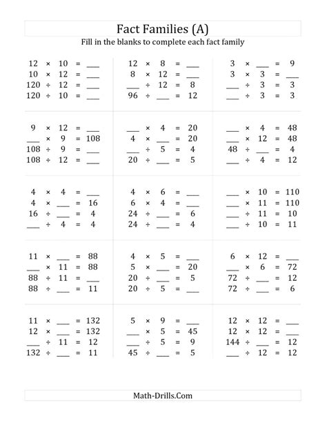 Free Printable Ged Math Worksheets Printable Templates