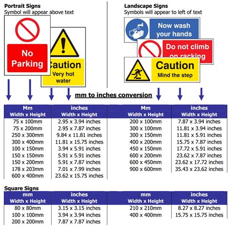 Sign Size Guide