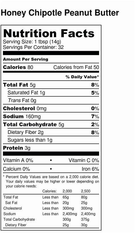 Nutrition fact label maker fill line printable fillable 298386 avery labels 5163 template blank 278278. Blank Nutrition Label Template Awesome Blank Nutrition ...