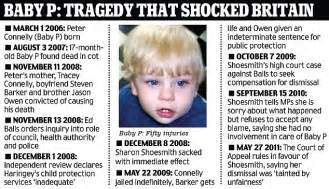 Death Of Baby P Child Homicide Victim ~ Bio Wiki Photos Videos