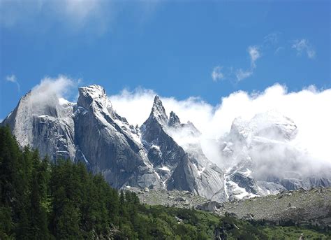 Marvel at spectacular views of the swiss mountains and discover the wonderful glaciers. List of mountains of Switzerland above 3000 m - Wikipedia