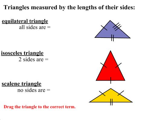 Different Types: Different Types Of Triangles