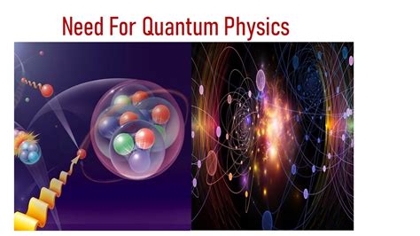 Need For Quantum Physics Youtube