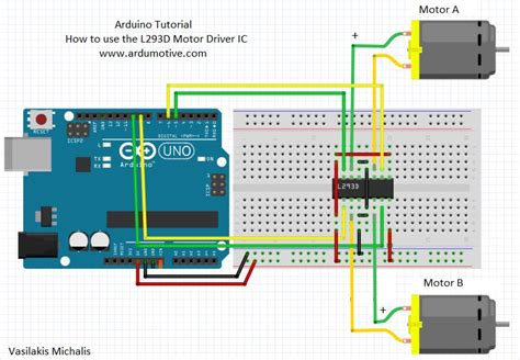 Arduino Uno Ic Pinout Circuit Boards