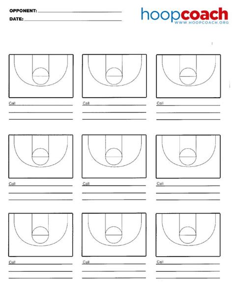 Basketball Court Diagrams Hoop Coach