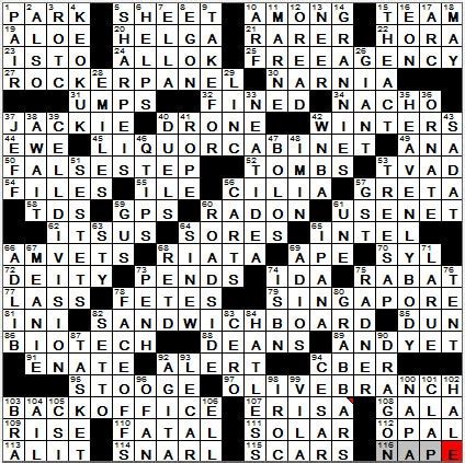 Heavenly body with a luminous tail. LA Times Crossword Answers 30 Sep 12, Sunday ...