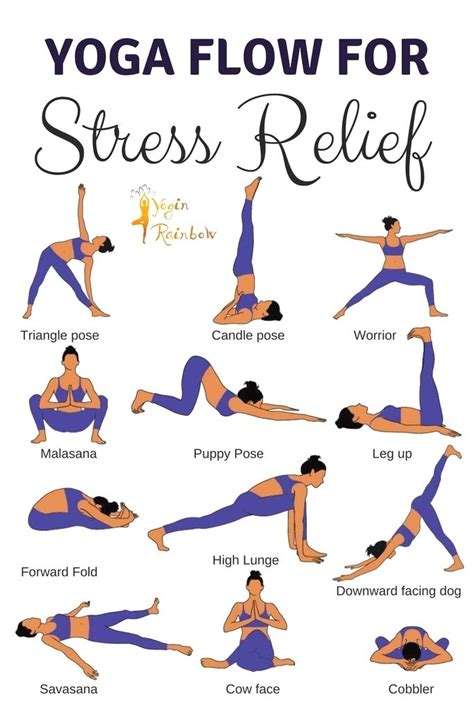 Chart Of Yoga Poses For Beginners