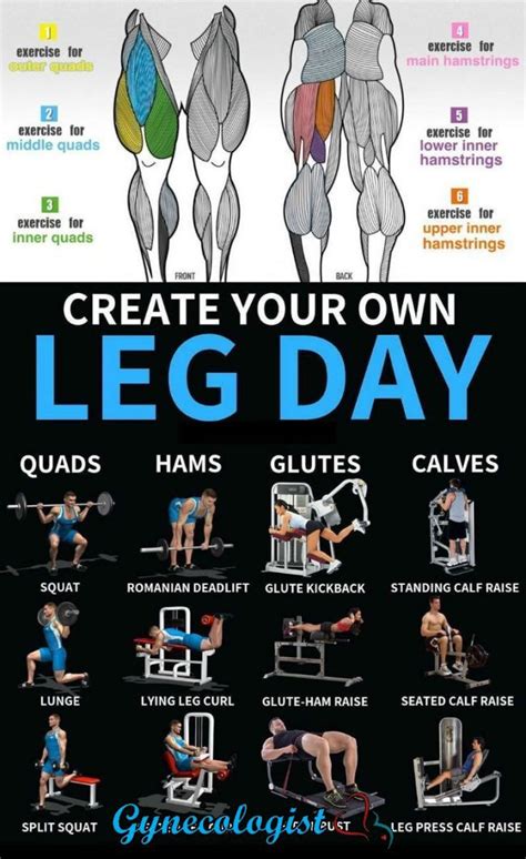 Build Bulging Bigger Legs Fast With This Workout This Six Move Legs Session Will Hit Your Quads