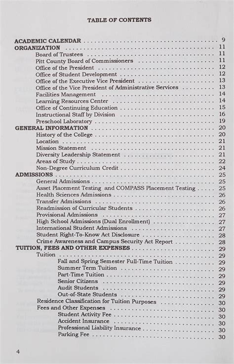 Pitt Community College General Catalog [1997-1998]