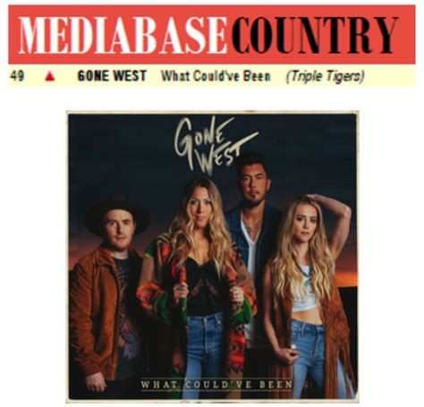 Gone West Featuring Colbie Caillat Debuts On The Mediabase Country