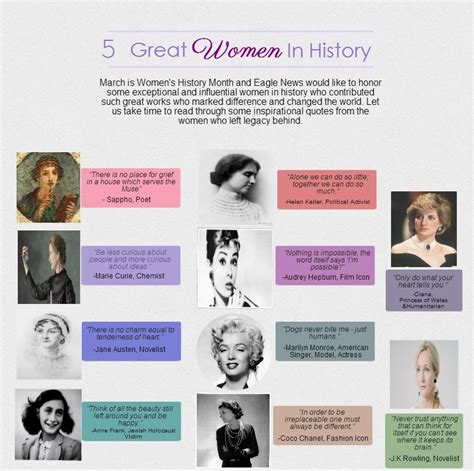 Guadalupe montes ocotl.derecho procesal mercantil. Infographic: March is Women's History Month