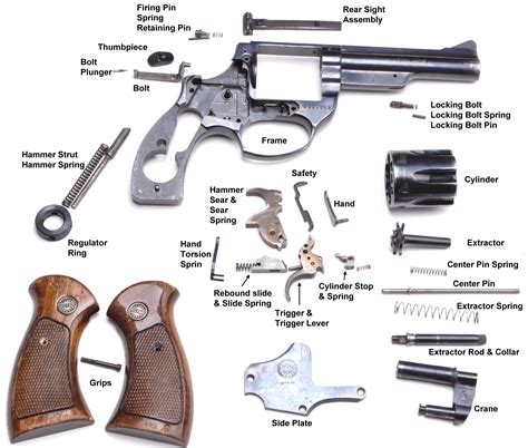 Pin On Homemade Guns