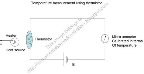 I go over the electrical circuit for it in detail, incuding the homemade power supply, thermistor, pc fan and wiring. Instrumentation and Control Engineering: 05/01/2010 - 06 ...