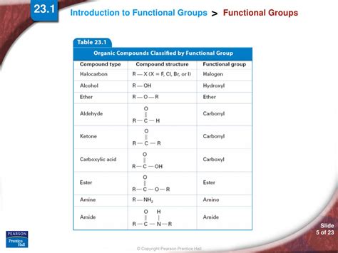 Ppt Chemistry 231 Powerpoint Presentation Free Download Id1466419