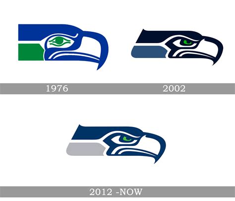 Seattle Seahawks Logo And Symbol Meaning History Png Brand