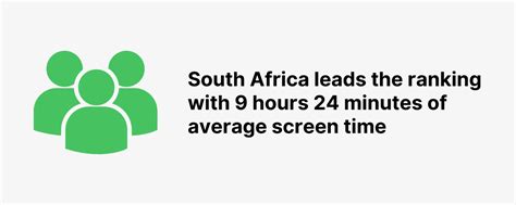 Revealing Average Screen Time Statistics For 2024