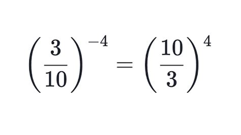 Multiplying Negative Exponents In Parentheses Dream To Meet