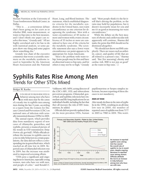 Syphilis Rates Rise Among Men Infectious Diseases Jama Jama Network