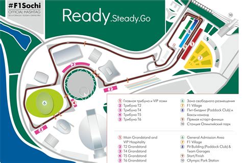 Stands And Trubune Locations For F1 Sochi Russia